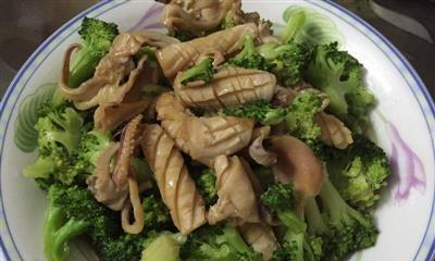 美味健康（简单易学，味道好极了！）