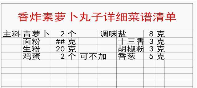 素炒绿豆饼——清爽美味的素食佳品（一道简单易做的素食菜品，让你尝到清爽美味）