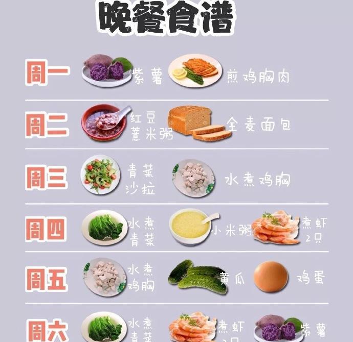 鹰嘴豆燕麦米糊不饿减脂菜谱的制作方法（教你轻松享瘦，健康快乐减肥）