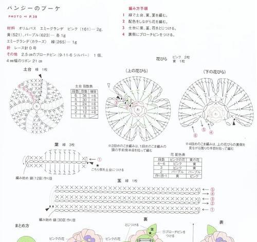 三色西兰花绣球的制作方法（手工绣球DIY，让你的家变得更美丽）