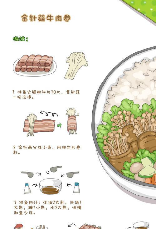 营养美味小犬便当，让狗狗健康快乐成长（小犬便当做法，为宠物狗定制专属健康餐）