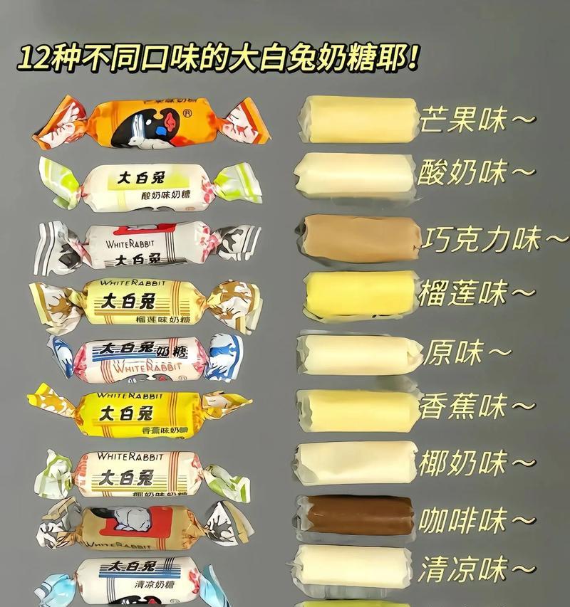 山药豆奶糖制作全攻略（用山药打造健康营养的美味小零食）