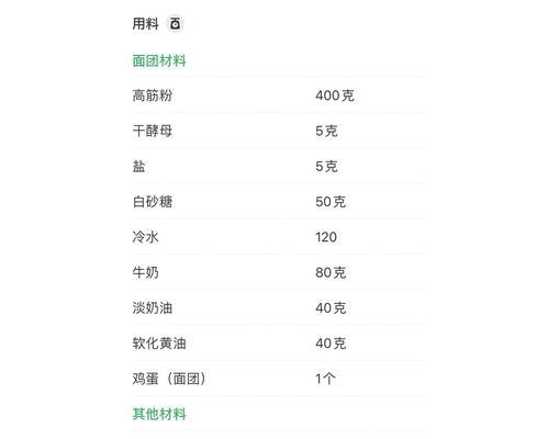 教你如何制作美味提拉米苏培根吐司面包（简单易学，让你一次学会制作完美的早餐）