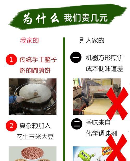 尝试煮糖煎饼，享受美食的乐趣（如何制作美味的糖煎饼）