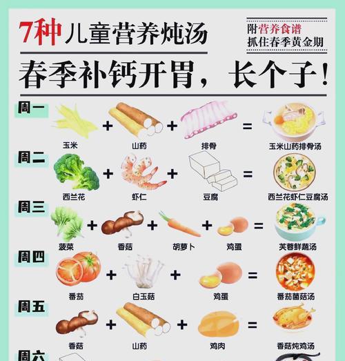 补钙龙骨汤，滋补养生好选择！（做法简单，成效卓著；龙骨汤，滋阴补阳的圣品）